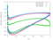 3D Steady Cp r/h = 0.3