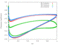 3D Steady Cp r/h = 0.4