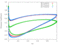 3D Steady Cp r/h = 0.6