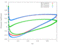 3D Steady Cp r/h = 0.7