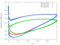 3D Steady Cp r/h = 0.8