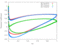 3D Steady Cp r/h = 0.9