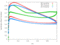 3D Isentropic Mach Number r/h = 0.1