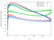 3D Isentropic Mach Number r/h = 0.2