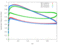 3D Isentropic Mach Number r/h = 0.4