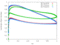 3D Isentropic Mach Number r/h = 0.5