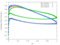 3D Isentropic Mach Number r/h = 0.6